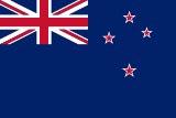 Flag Charm Gold